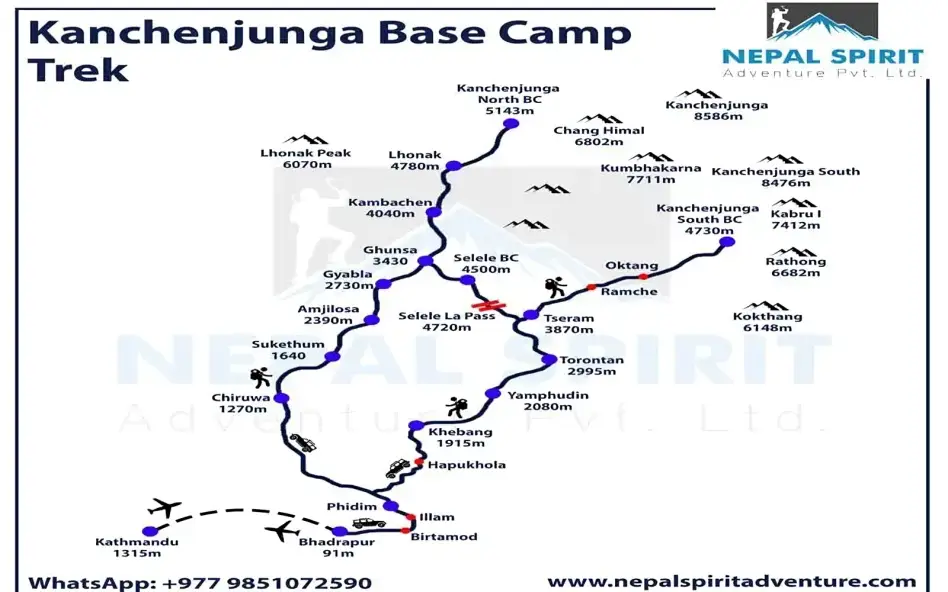 Kanchenjunga Trek route map
